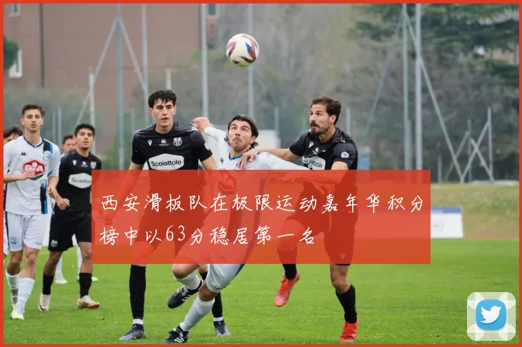 西安滑板队在极限运动嘉年华积分榜中以63分稳居第一名