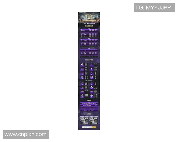 最新和平精英团队协作排行榜揭晓LNG战队强势领跑前十名